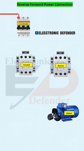 Reverse Forword Starter powerConnection #Elecctronic_Defender #electricaltips #ElectricProjects #electricianlife #TechTutorial #fblifestyle | Elecctronic Defender