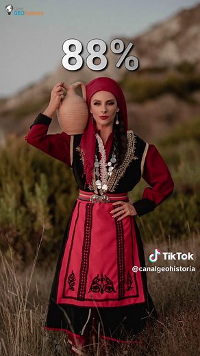 Kosovo: Reconocimiento y Cultura en el Mundo Actual