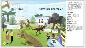 六年级英语下册 第一单元第一课 教材同步讲解 人教版pep