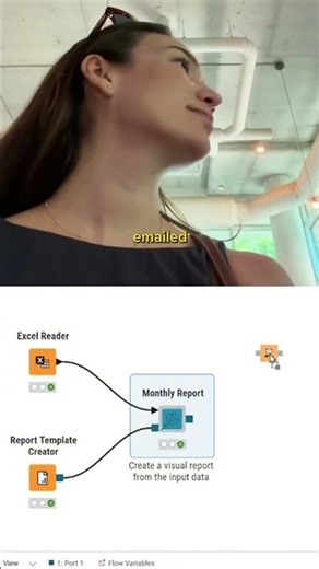 Build a Knime Workflow Faster Than a Coffee Run