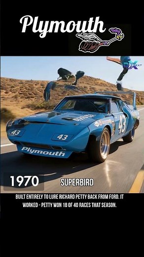 Plymouth Road Runner MORPHING Through Time (1968–1980)