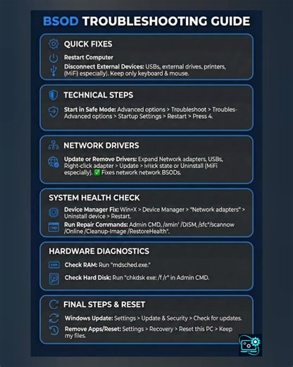 💻 Facing the dreaded Blue Screen of Death (BSOD)? Don’t panic! Here’s your ultimate troubleshooting guide to get your PC back on track. ✅ Quick fixes, driver updates, system health checks, and more—all in one place! 🔧 Save this post for future reference and share it with your tech buddies! 🚀 #TechTips #BSOD #WindowsFix #TroubleshootingGuide #PCRepair #TechSupport #BlueScreen #ComputerHelp #ITSolutions #TechHacks #fblifestyle | Tech Whiz Ajith