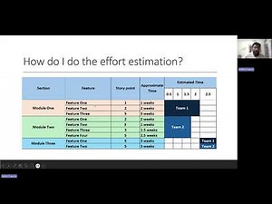 🎯 Effort Estimation in Software Development | Methods, Use Cases & Best Practices