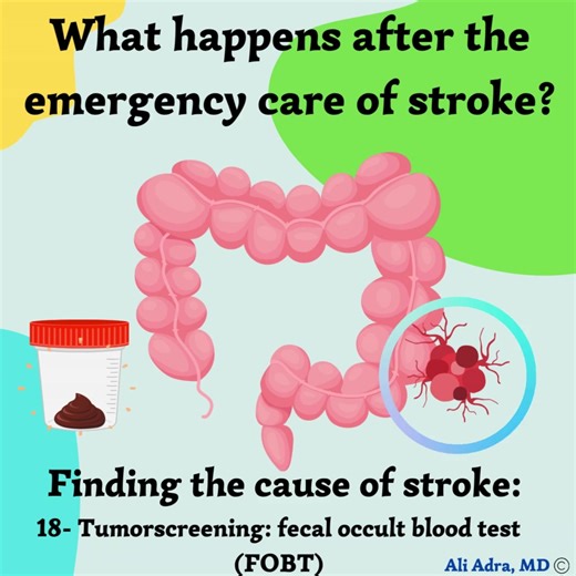 Ali Adra, MD. on TikTok