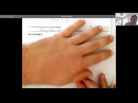 KS3 Periodic Table - Lesson 1