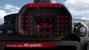 22 reactions | Focus easily with the NEW Canon EOS 90D, now with all cross-type 45-point AF sensor and dual multi-controllers for sharp focusing on moving subjects. Focus x Speed, only on the EOS 90D at https://snapshot.canon-asia.com/eos90D | Canon Imaging Asia | Facebook