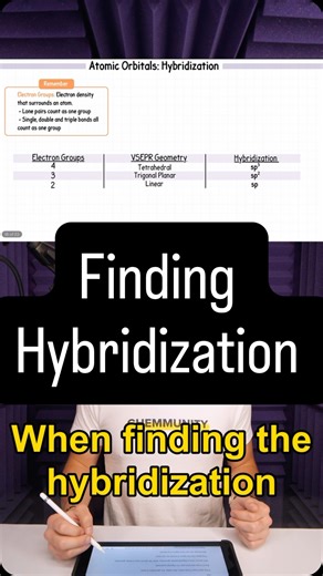 Melissa Maribel on Instagram: "You’ve seen hybridization before, but now it matters. Cooper’s got the breakdown to help you finally get it. 🟣 14 chapter reviews 🟣 Weekly tutoring 🟣 200+ Ochem 1 and 2 Instructional Videos 🟣 Practice problems, exams and cheat sheets 📍Only on Chemmunity #backtoschool #organicchemistry #ochem #chem #chemistrynotes #study #studystudystudy #orgo #premed #predental #stem #studygram #studytips #student #college #collegestudent"