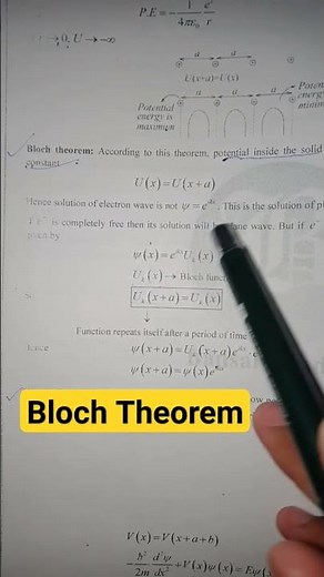 Bloch Theorem Solid state physics #csirnet