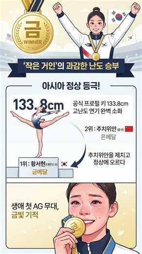 [아시안게임]​ 40년 만의 기적! 17세 '작은 거인' 황서현, 아시안게임 평균대 금메달 획득 🥇황서현 기계체조 인천체고 #대한민국국가대표 #아시안게임금메달