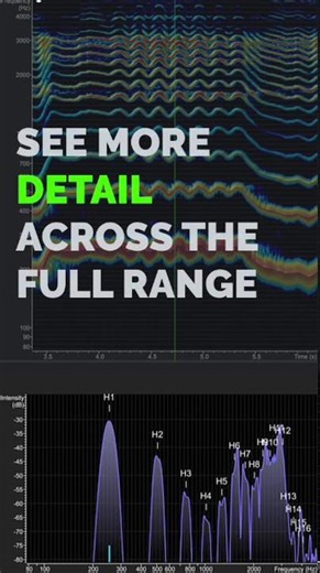 VoceVista - New ways to see your sound 1/3