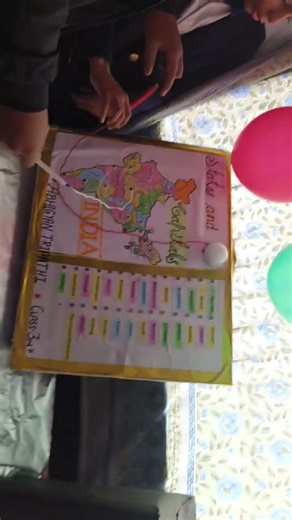 #exhibitionshow #exhibition #educate #sciencefacts #scienceexperiment #art #project #scienceproject