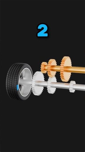 Manual Car Transmission Mechanism