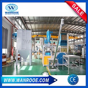[Hot Item] Pnmp Series PVC Sheet Pipe Recycling Pulverizer Plastic Grinding Machine