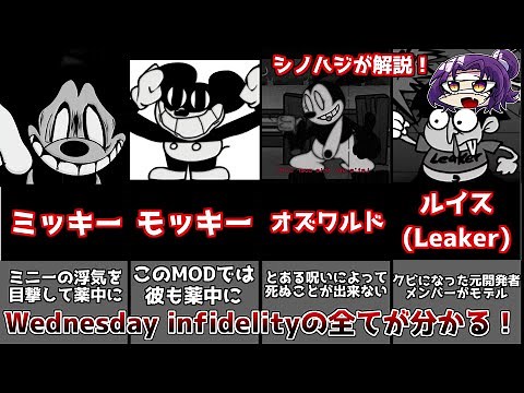 【FNF志上ハジメ解説】◯ッキーMOD 水曜日の浮気 Wednesday's Infidelityの全てが分かる！