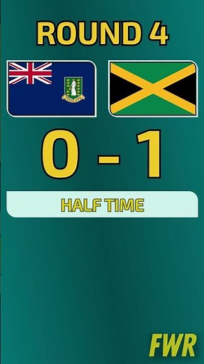 Round 4: British Virgin Islands vs Jamaica | FIFA World Cup Qualification – CONCACAF in 60 Seconds!
