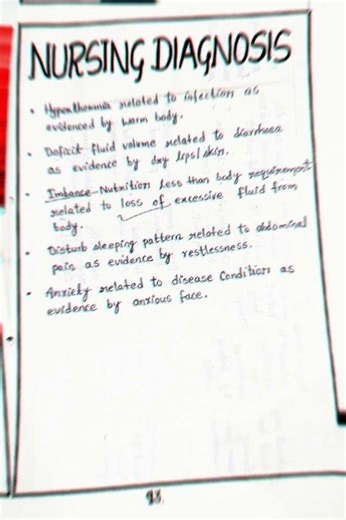 Nursing care plan (NCP) on diarrhoea#neet #students #viralshorts #bscnursing #medical #knowledgable