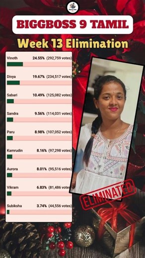 Bigg boss Tamil Season 9 | 13th Week Elimination #biggboss #biggbosstamil #bb9 #bb9tamil