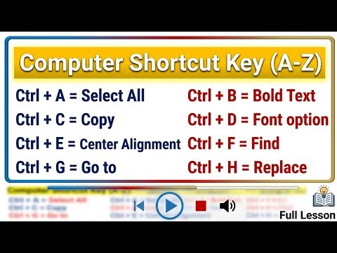 A to Z Shortcut Key Of Computer 2026 ‪@LearningYT24‬ #computer