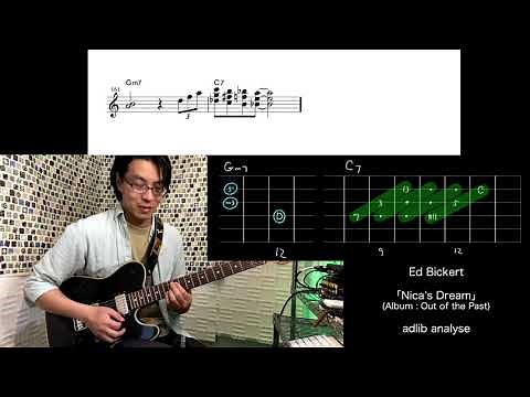 Jazz Guitar アナライズ 6: Ed Bickert 「Nica's Dream」