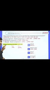 Components of an ecosystem | Science Magnet