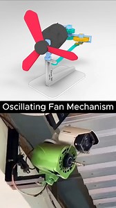 359K views · 3.4K reactions | Oscillating Fan Mechanism. #3ddesign #productdesign #automation #machine #mechanism #engineering #mechanical #mechanic | Breno Cruz | Facebook