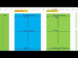 Casharka 6aad Exercise Merchandising Transactions Chapter 5 Financial Acc1 part 1 of 4
