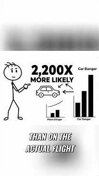Plane Crashes vs Car Crashes The Truth Your Brain Ignores #psychology