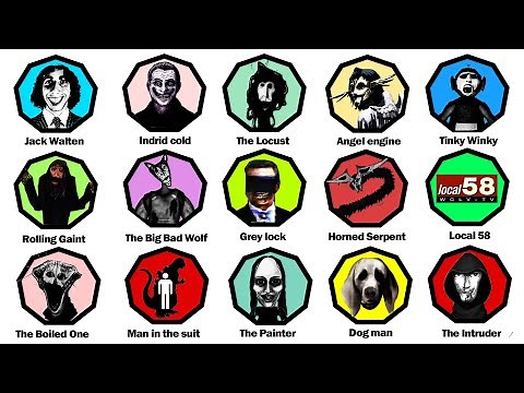 Top Analog Horror Monsters Explained in 17 minutes