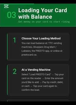 How to use the Presto Card for your first travel with Transit in Canada.