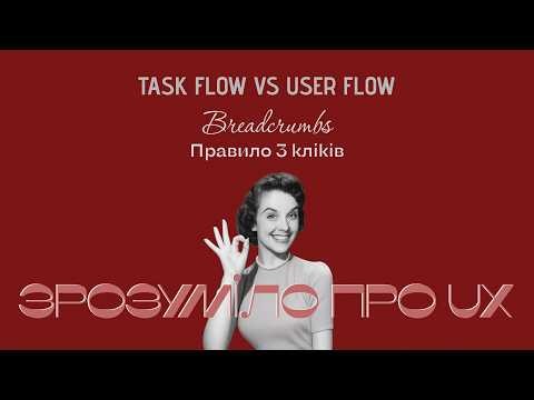 UX Розбір: Flow, Breadcrumbs і 3 кліки