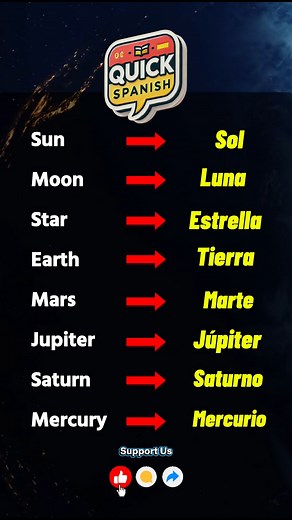 1.3K views · 41 reactions | Spanish Vocabulary for beginners! Topic- Solar System | Quick Spanish | Facebook