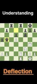 Tactic 2 - Deflection