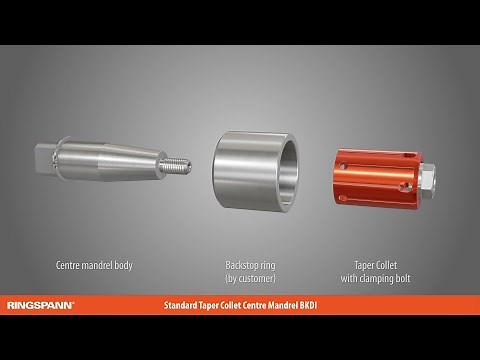 Taper Collet Center Mandrel of RINGSPANN– Precision Clamping Fixtures technology easily explained
