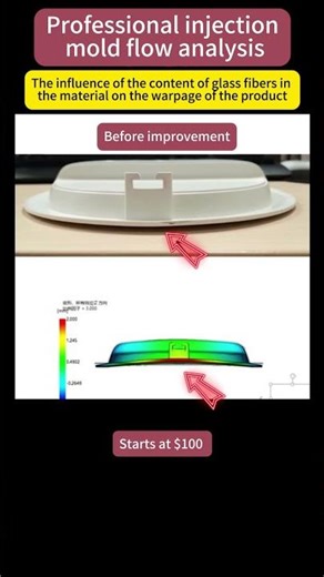 The Influence of Fiber Content on Warpage in Injection-Molded PP Parts #moldflowanalysis #molddesign