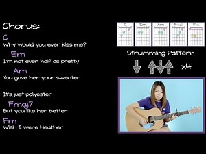 Heather Guitar Lesson Tutorial - Conan Gray FAST TRACK [Chords | Strumming | Full Cover] Kid Krow