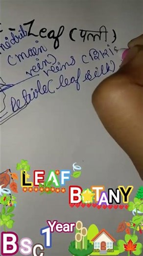 bsc botany 1 year important topics #viral #exam #college #collegelife #botany #bscfirstyear #yshorts