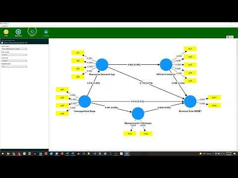 SmartPLS 4: Serial and Specific Indirect Effects (Mediation)