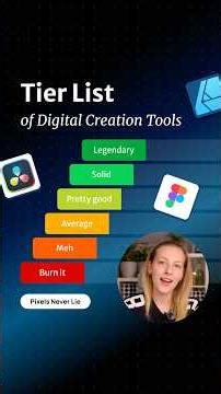 Design tools ranked from best to worst