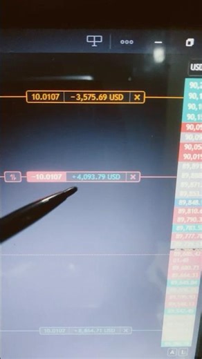 Bitcoin Trading LIVE on December 22 with Crypto Analysis Today?#Bitcoin #CryptoTrading #LiveAnalysis