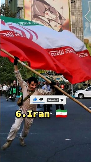 Top 10 Biggest Countries In Asia By area 2025