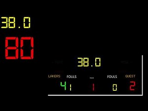 Basketball Scoreboard