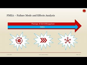 FMEA - 👨🏼‍🎓 SIMPLY EXPLAINED 👩🏼‍🎓
