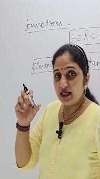 Function explained with Real life examples #education #maths