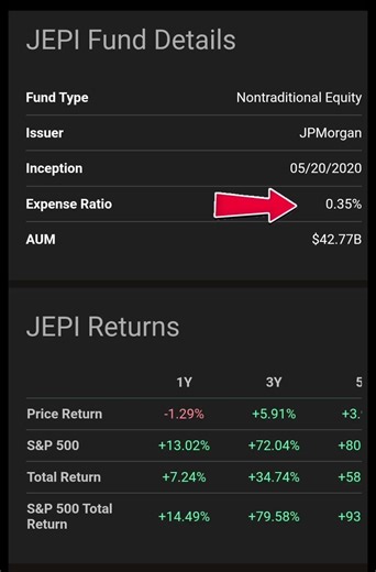 How Does JEPI Pay So Much Every Month?