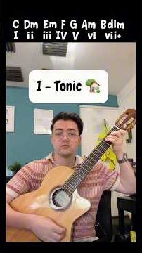 How Each Chord Works! (with emojis)🎸