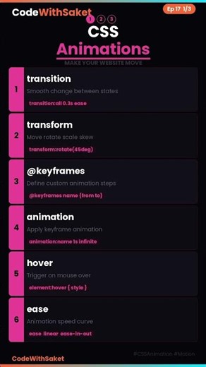 Master CSS Animations in 10 Seconds 🚀 #viral #reels #ai