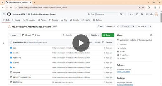 #infotactsolutions #experience #explainableai #iot #shap #machinelearning #timeseries #predictivemaintenance #xgboost #datascience #python #featureengineering | Spandana M Kandagal