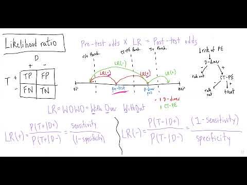 Likelihood Ratios: Lecture
