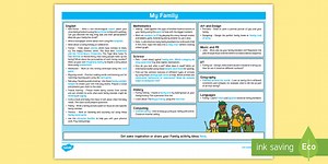 My Family KS1 Lesson Plan Ideas