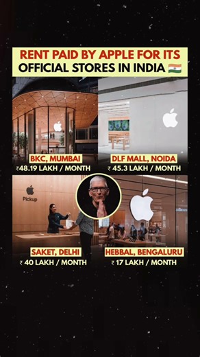 Apple’s Store Rent in India Revealed 💰 | How It Compares to US Flagship Locations 🇺🇸 #shorts